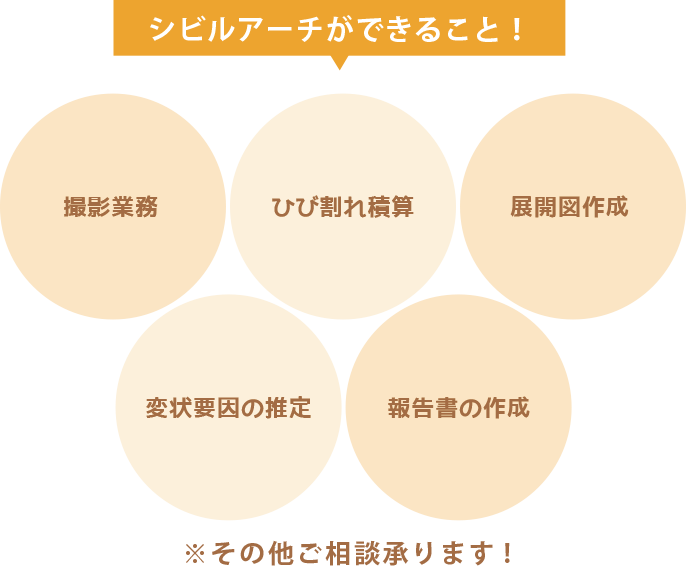 シビルアーチができること！