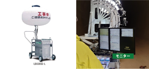 バルーンライト　300W